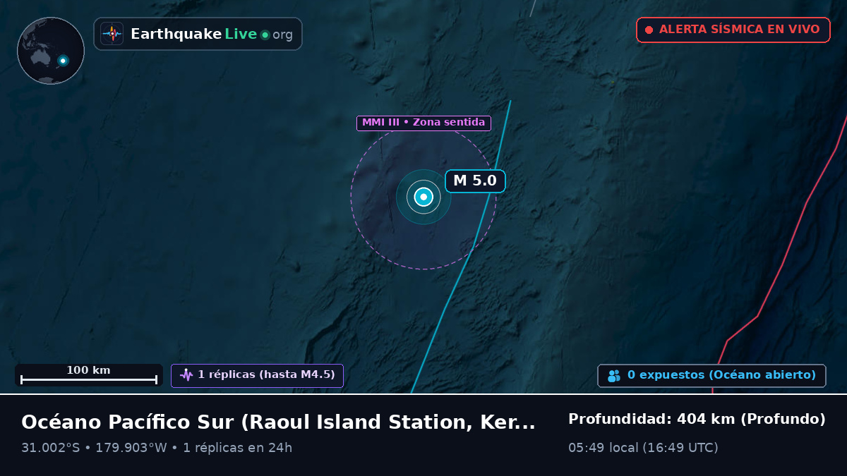 Océano Pacífico Sur (Kermadec Islands)