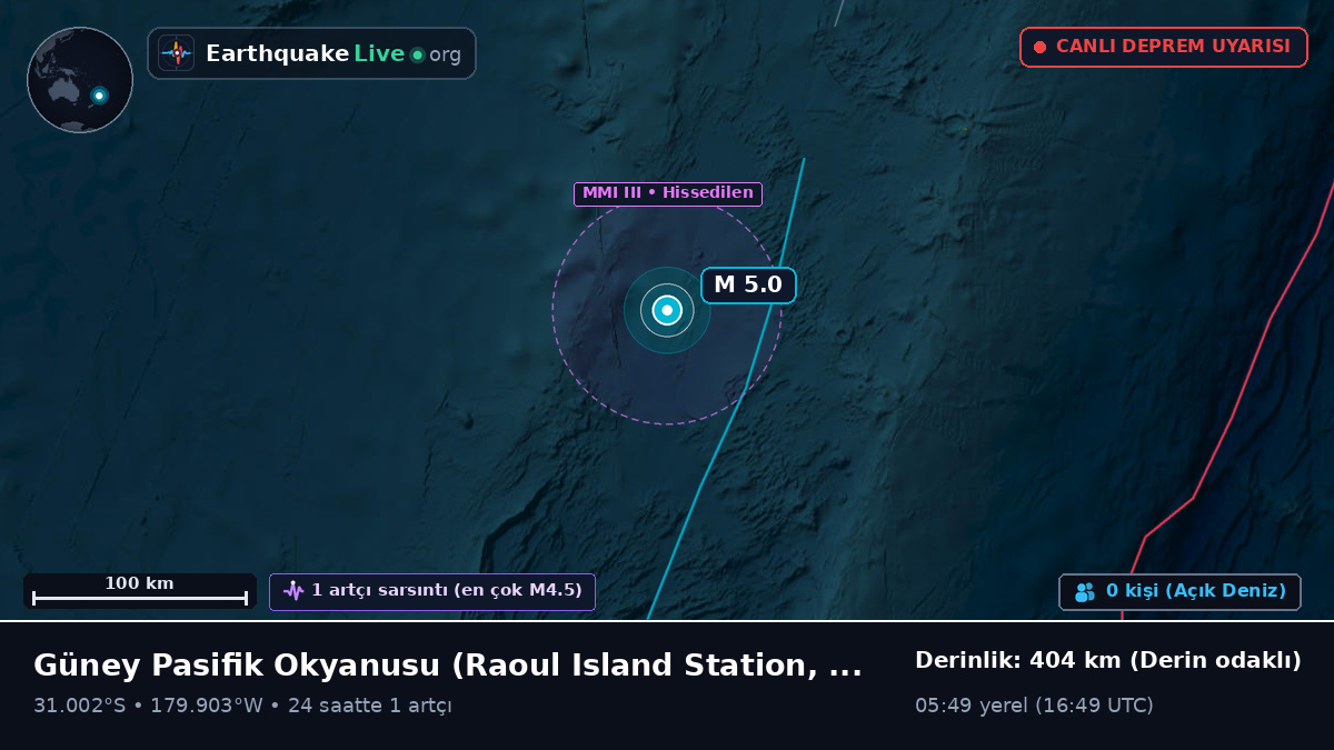Güney Pasifik Okyanusu (Kermadec Islands)