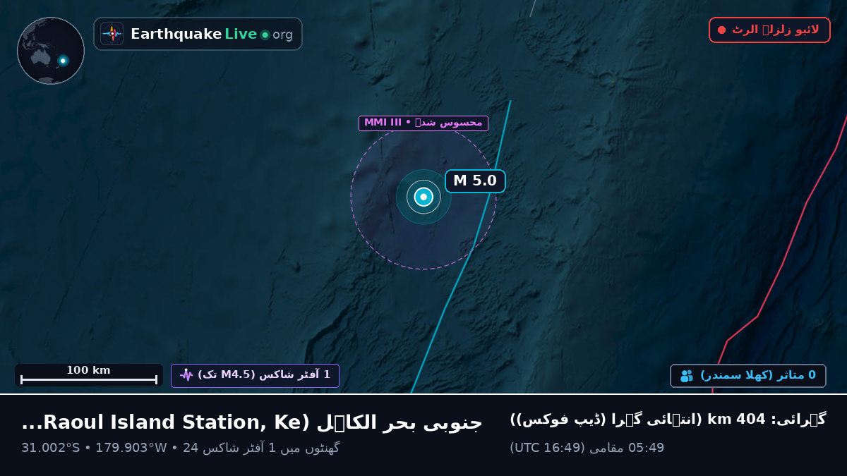 جنوبی بحر الکاہل (Kermadec Islands)
