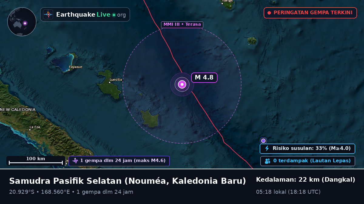 Samudra Pasifik Selatan (Kaledonia Baru)