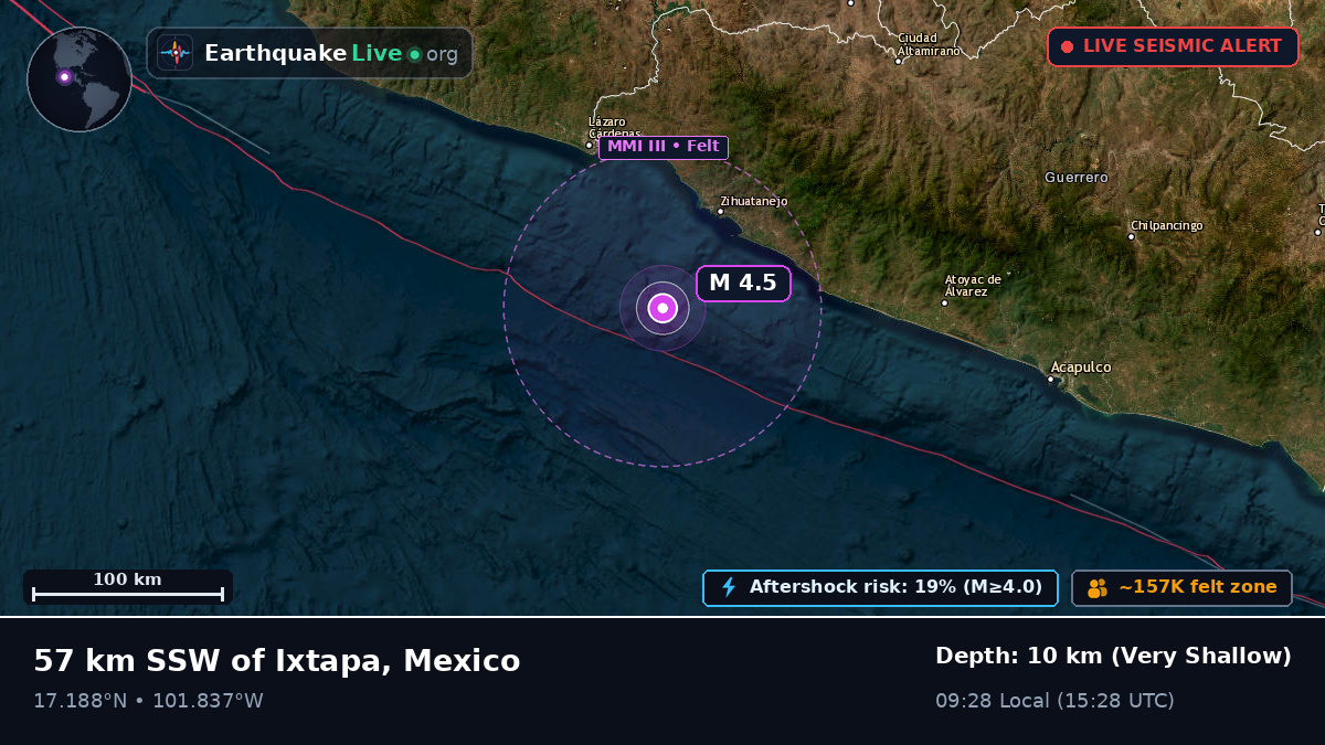 Off the coast of Lázaro Cárdenas, Mexico