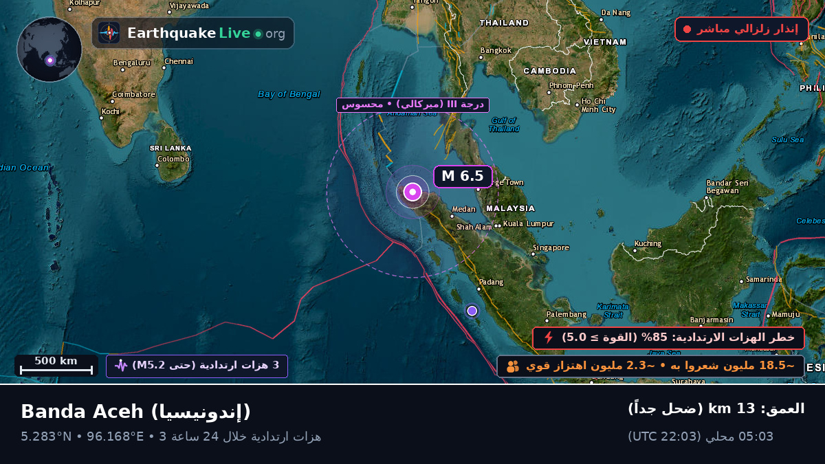 Aceh, إندونيسيا