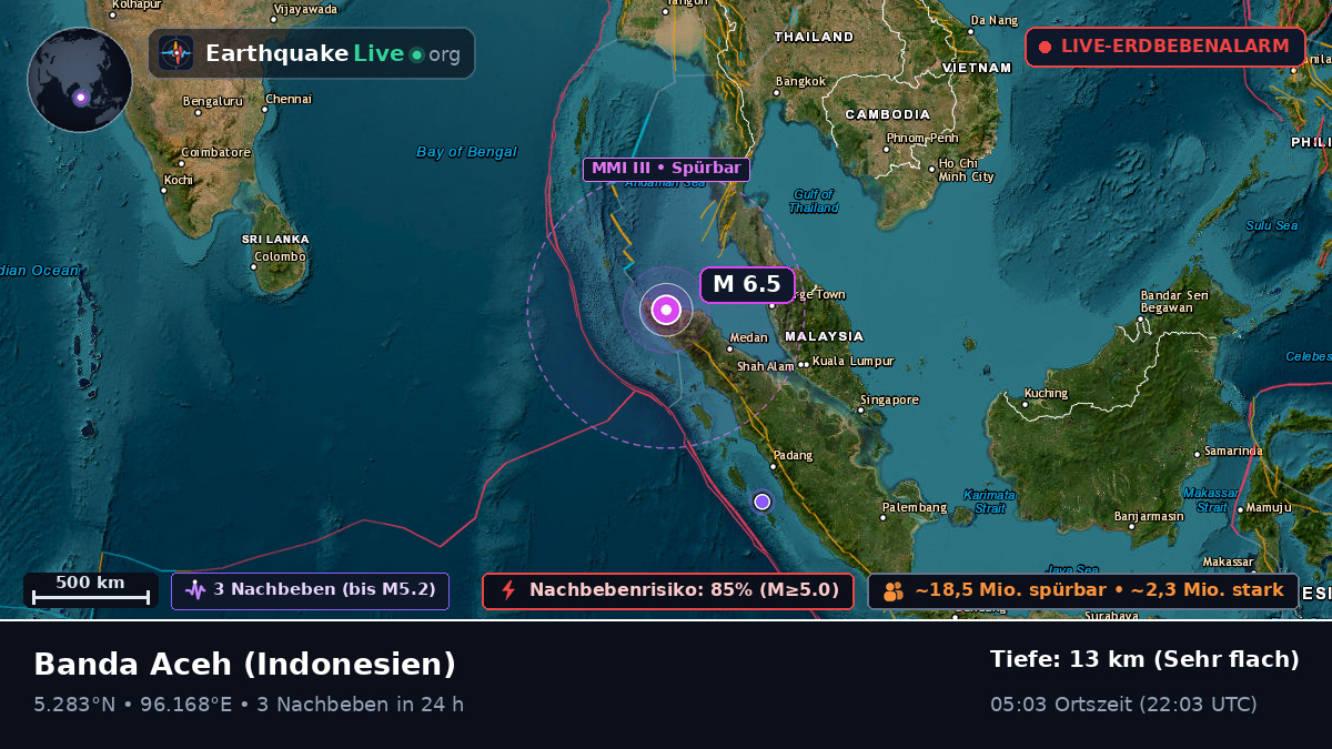 Aceh, Indonesien