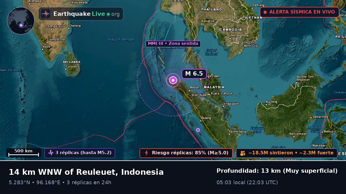Aceh, Indonesia
