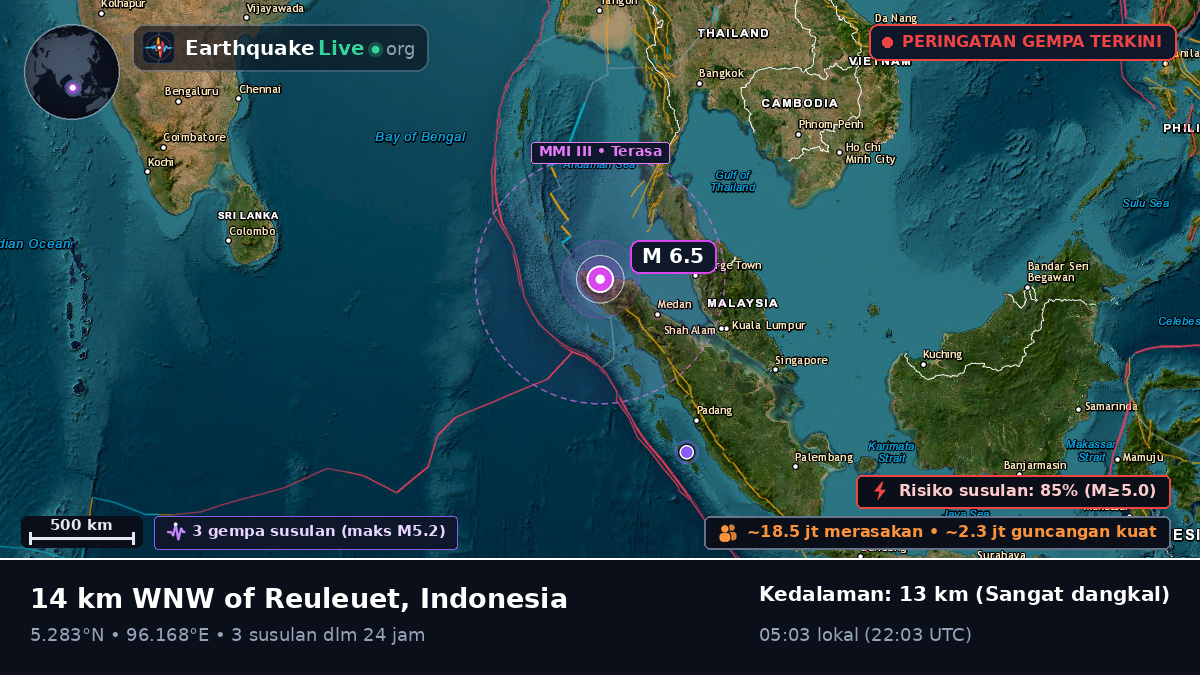 Aceh, Indonesia