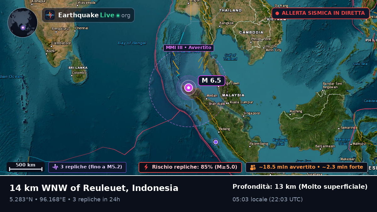 Aceh, Indonesia