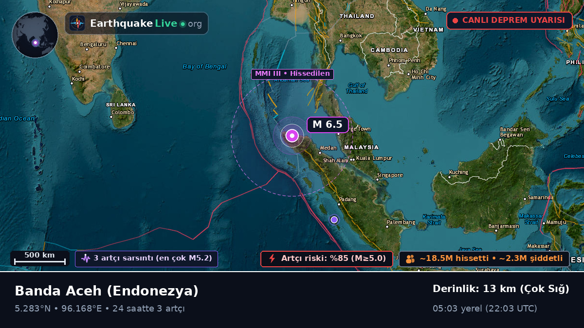 Aceh, Endonezya