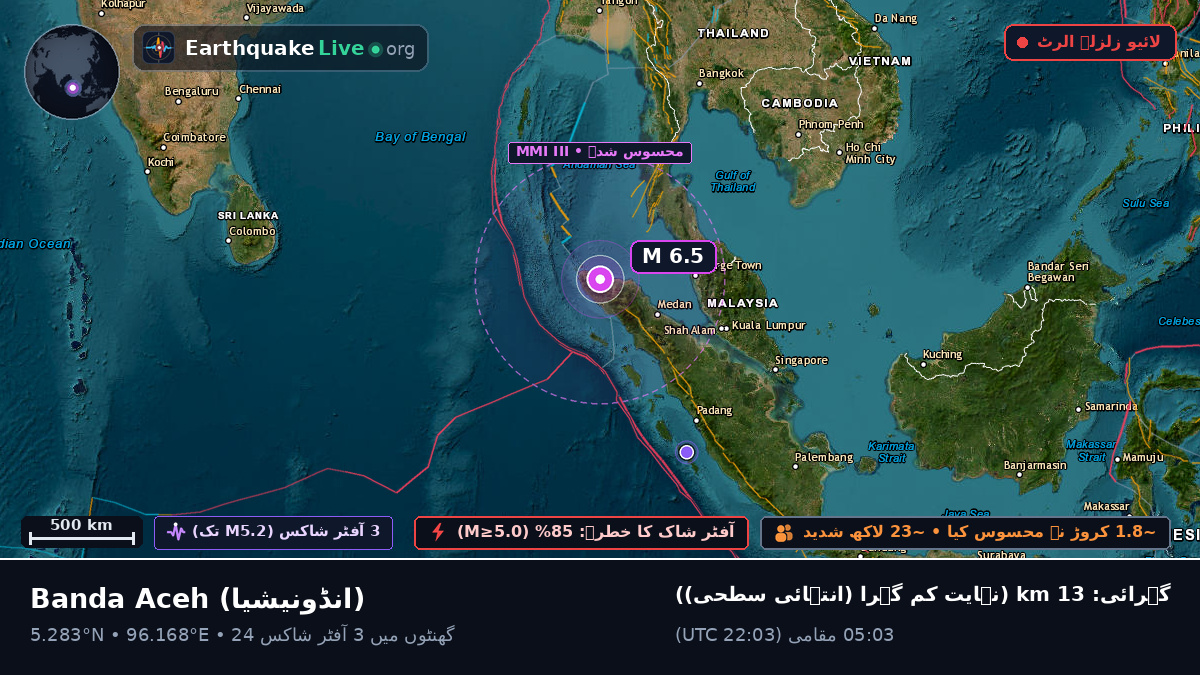 Aceh, انڈونیشیا