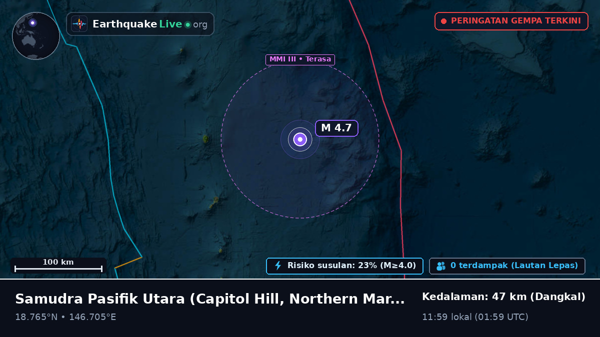 Samudra Pasifik Utara (Northern Mariana Islands)