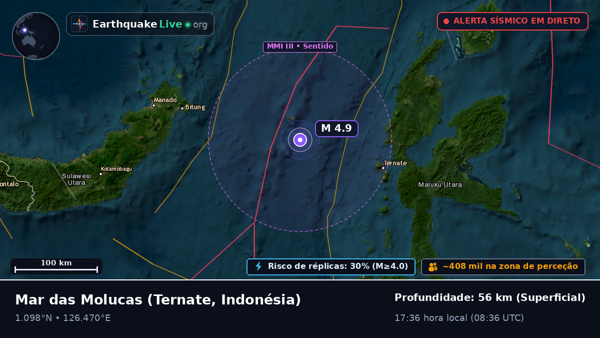 Mar das Molucas (Indonésia)