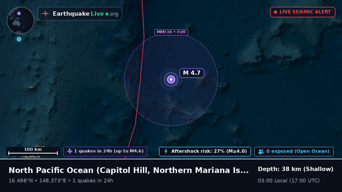 North Pacific Ocean (Northern Mariana Islands)
