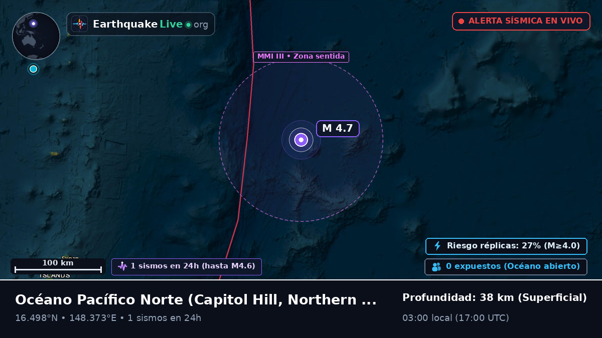 Océano Pacífico Norte (Northern Mariana Islands)
