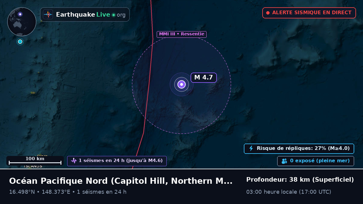 Océan Pacifique Nord (Northern Mariana Islands)