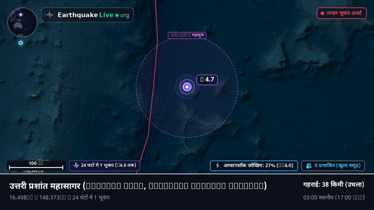 उत्तरी प्रशांत महासागर (Northern Mariana Islands)