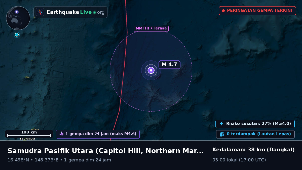 Samudra Pasifik Utara (Northern Mariana Islands)