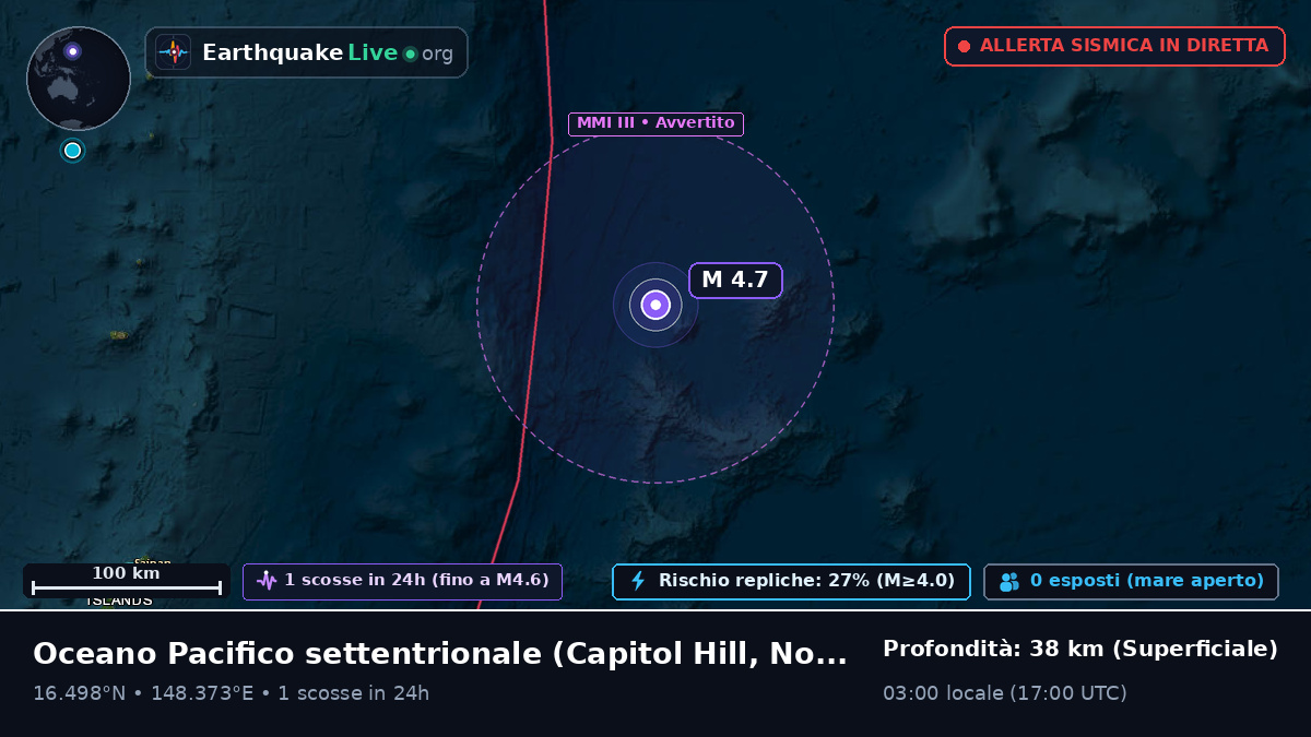 Oceano Pacifico settentrionale (Northern Mariana Islands)