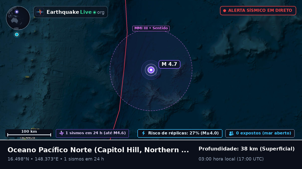 Oceano Pacífico Norte (Northern Mariana Islands)