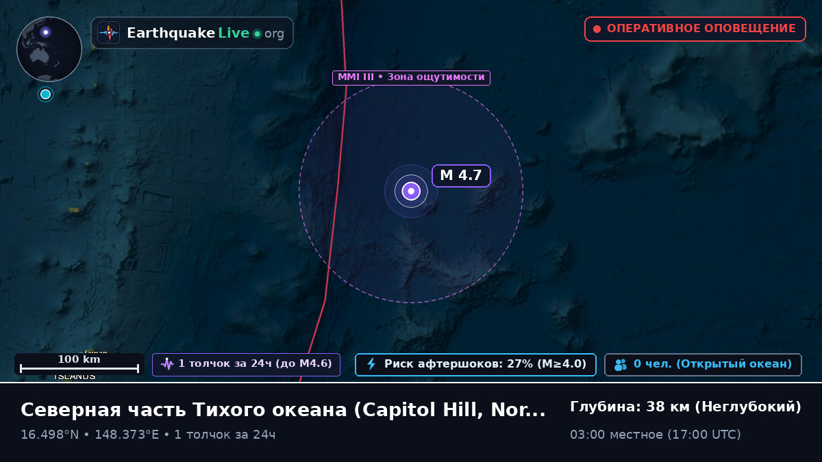 Северная часть Тихого океана (Northern Mariana Islands)