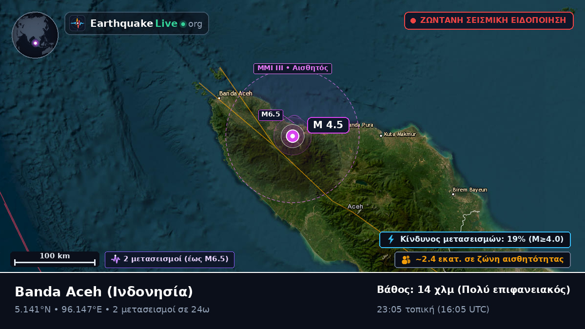Aceh, Ινδονησία