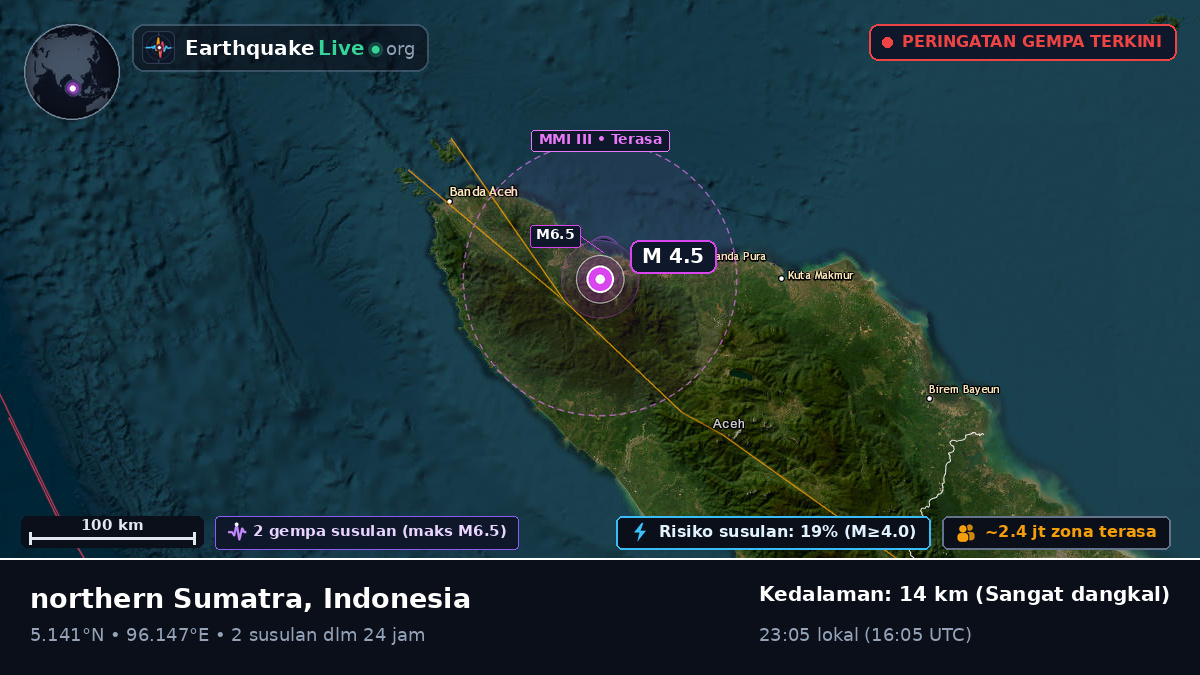 Aceh, Indonesia