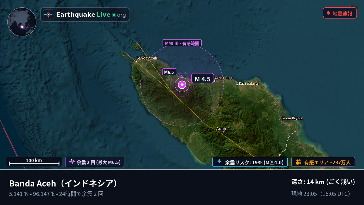 Aceh, インドネシア