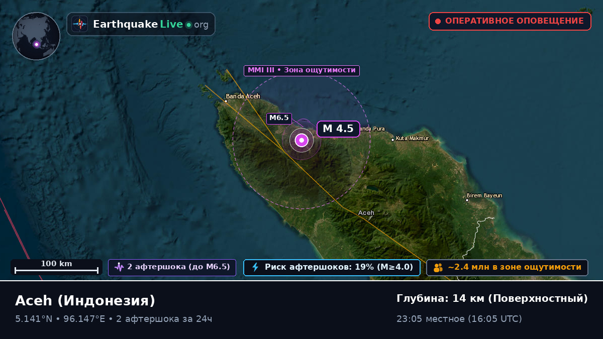 Aceh, Индонезия