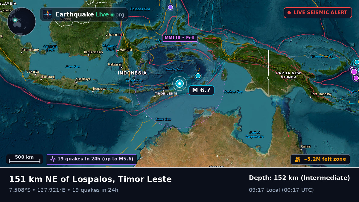 Banda Sea (East Timor)
