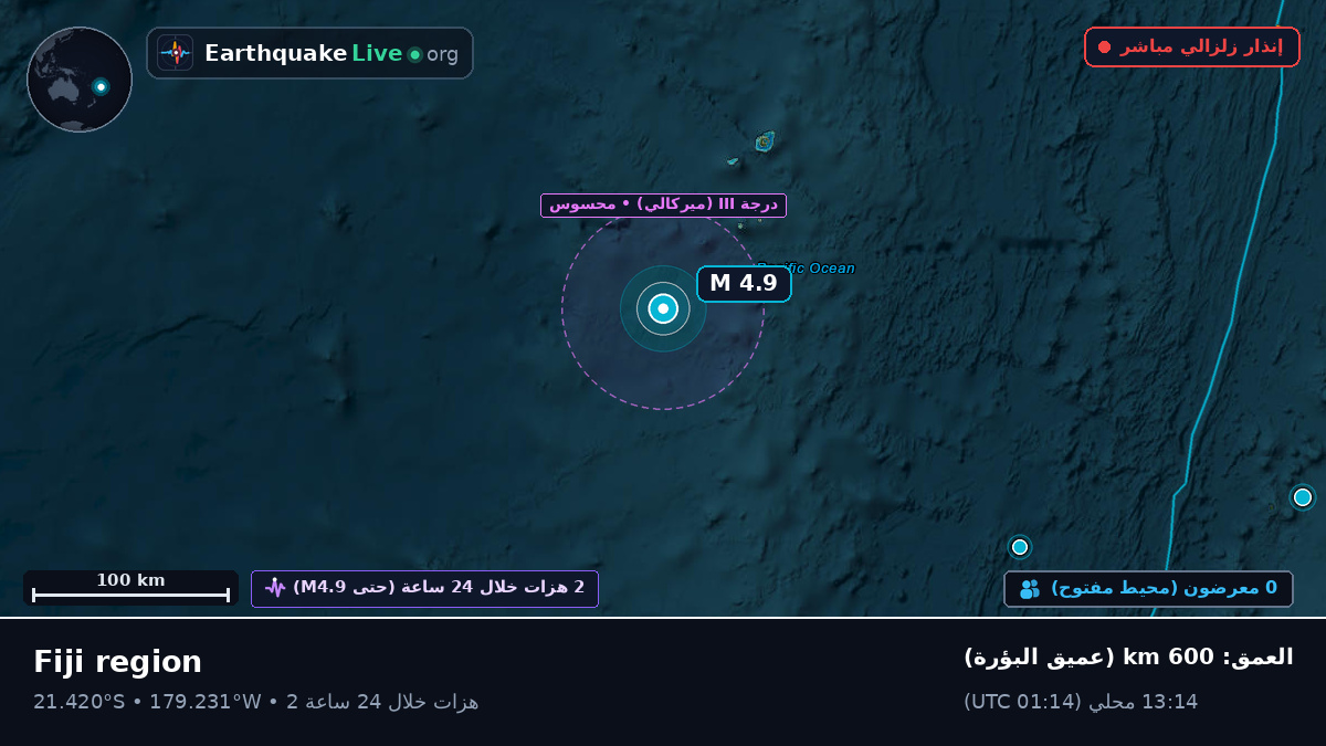 جنوب المحيط الهادئ (تونغا)
