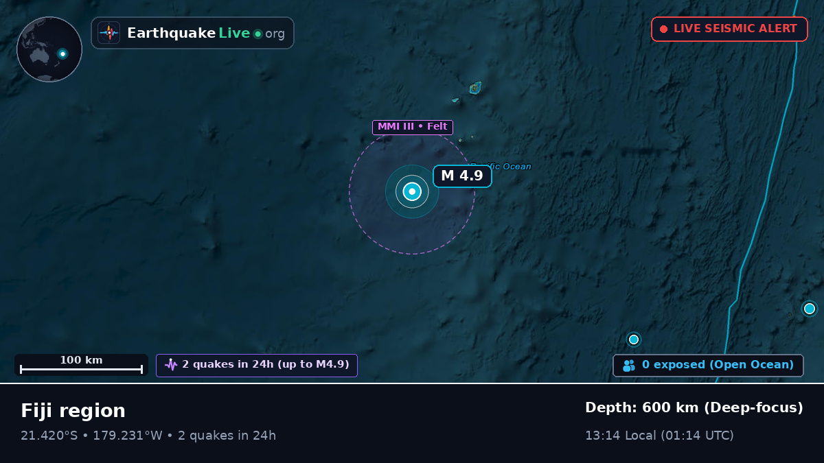 South Pacific Ocean (Tonga)