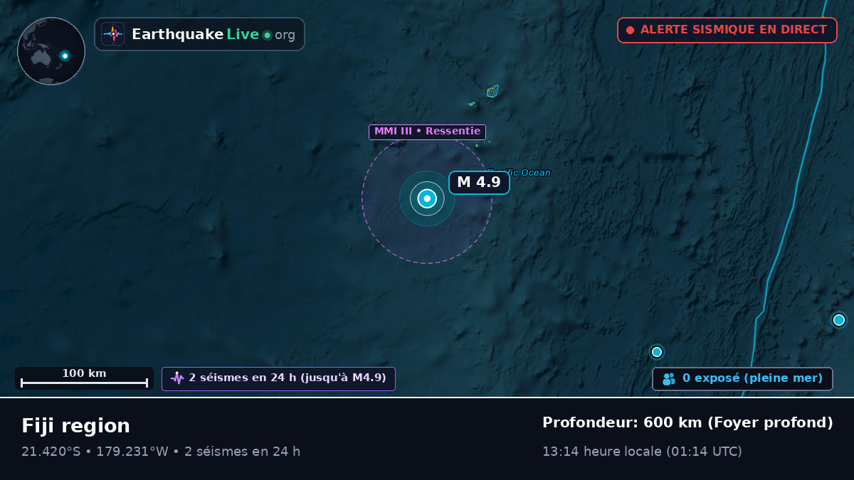 Océan Pacifique Sud (Tonga)