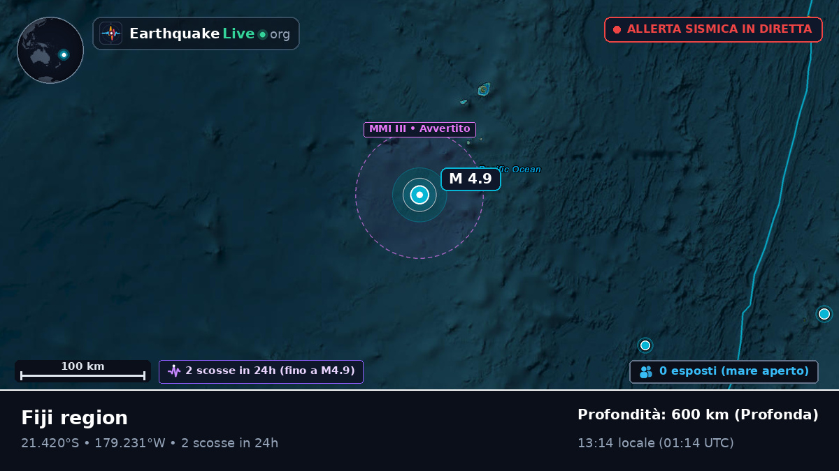 Oceano Pacifico meridionale (Tonga)