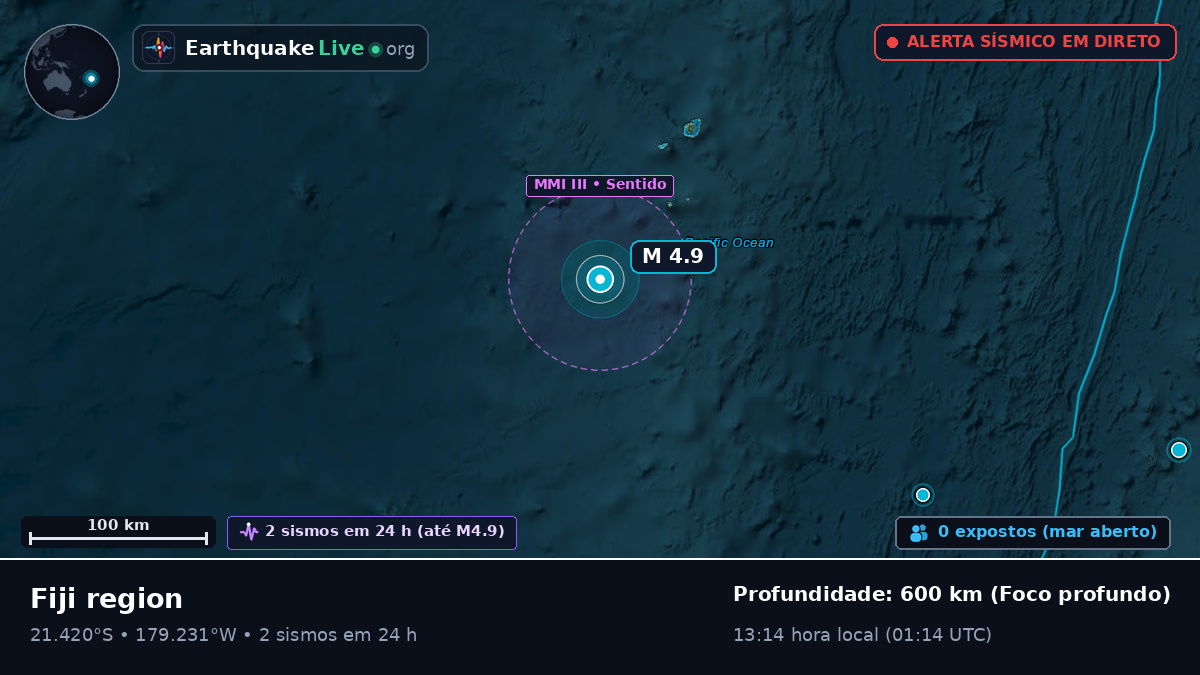 Oceano Pacífico Sul (Tonga)