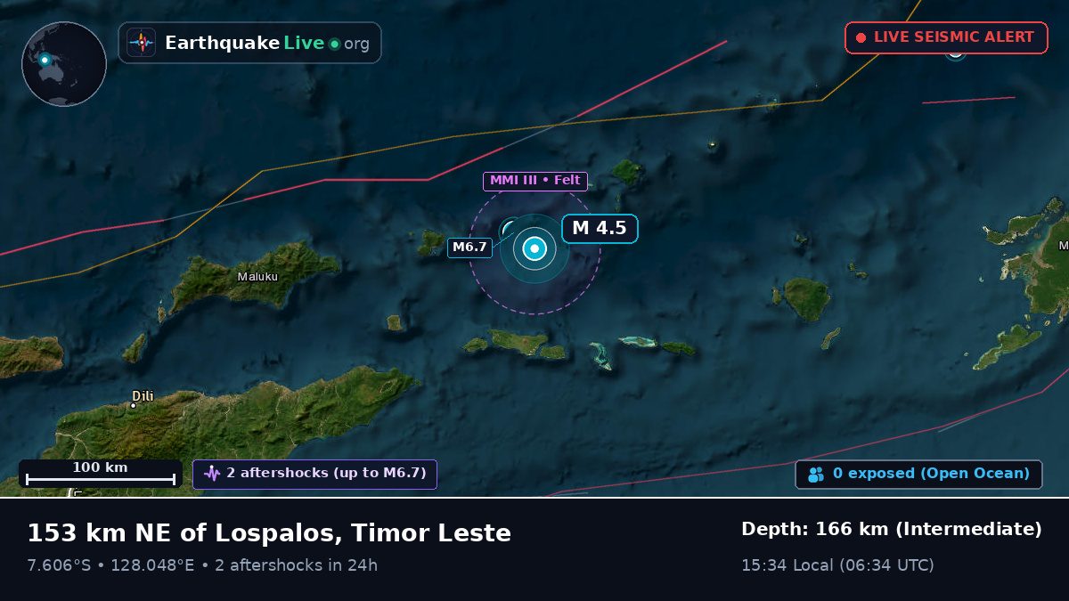 Banda Sea (East Timor)