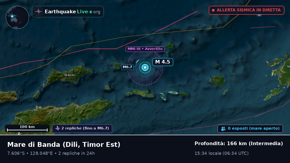 Mare di Banda (Timor Est)