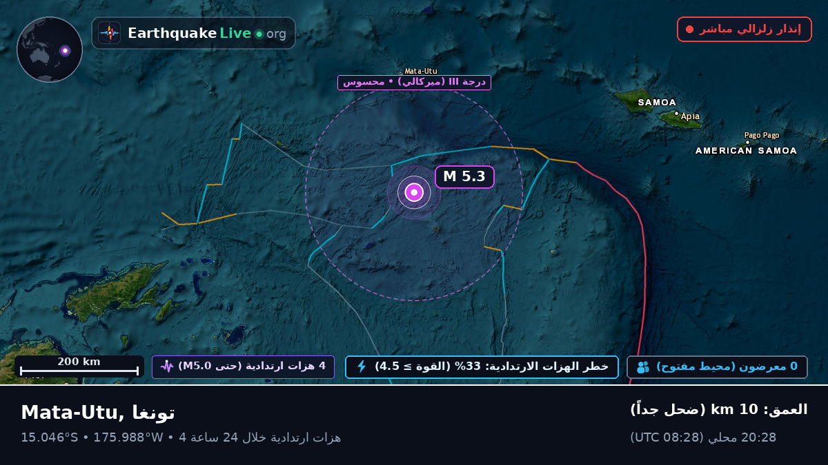 جنوب المحيط الهادئ (تونغا)