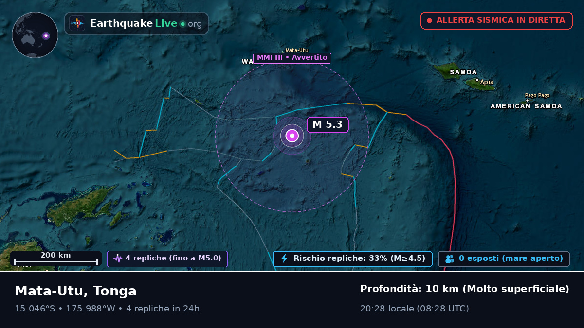 Oceano Pacifico meridionale (Tonga)