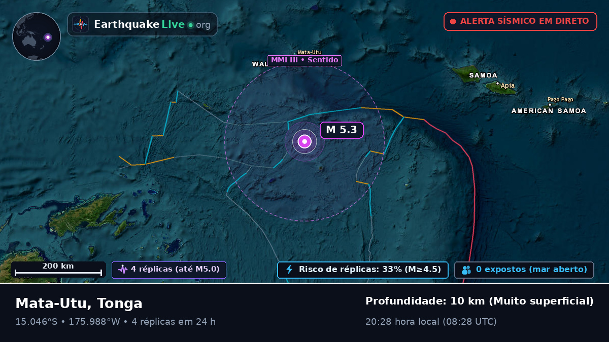 Oceano Pacífico Sul (Tonga)