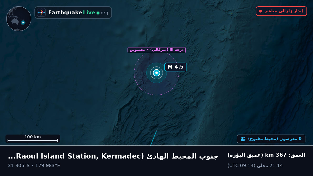 جنوب المحيط الهادئ (Kermadec Islands)