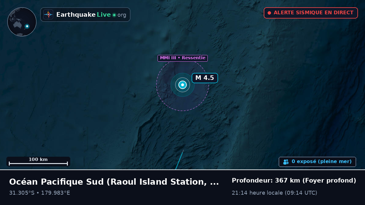 Océan Pacifique Sud (Kermadec Islands)