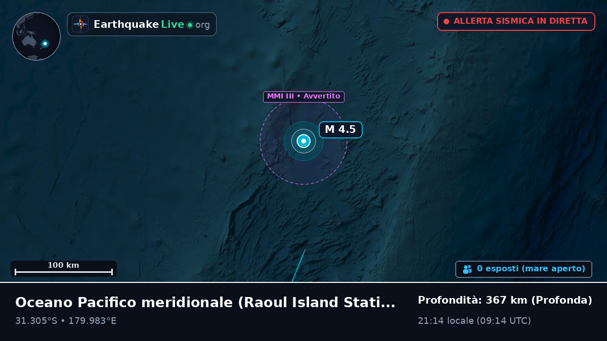 Oceano Pacifico meridionale (Kermadec Islands)