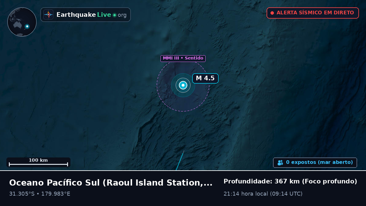 Oceano Pacífico Sul (Kermadec Islands)