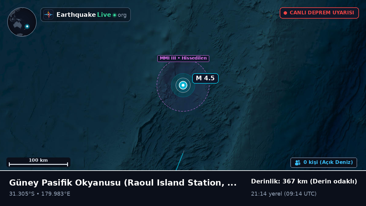 Güney Pasifik Okyanusu (Kermadec Islands)