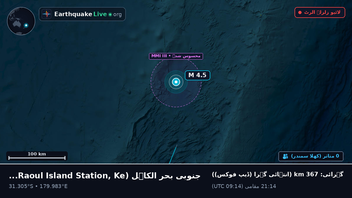 جنوبی بحر الکاہل (Kermadec Islands)
