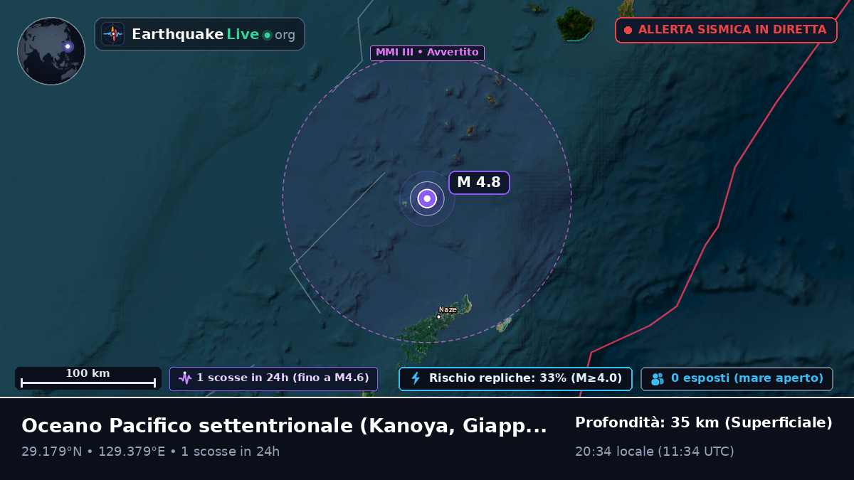 Oceano Pacifico settentrionale (Giappone)