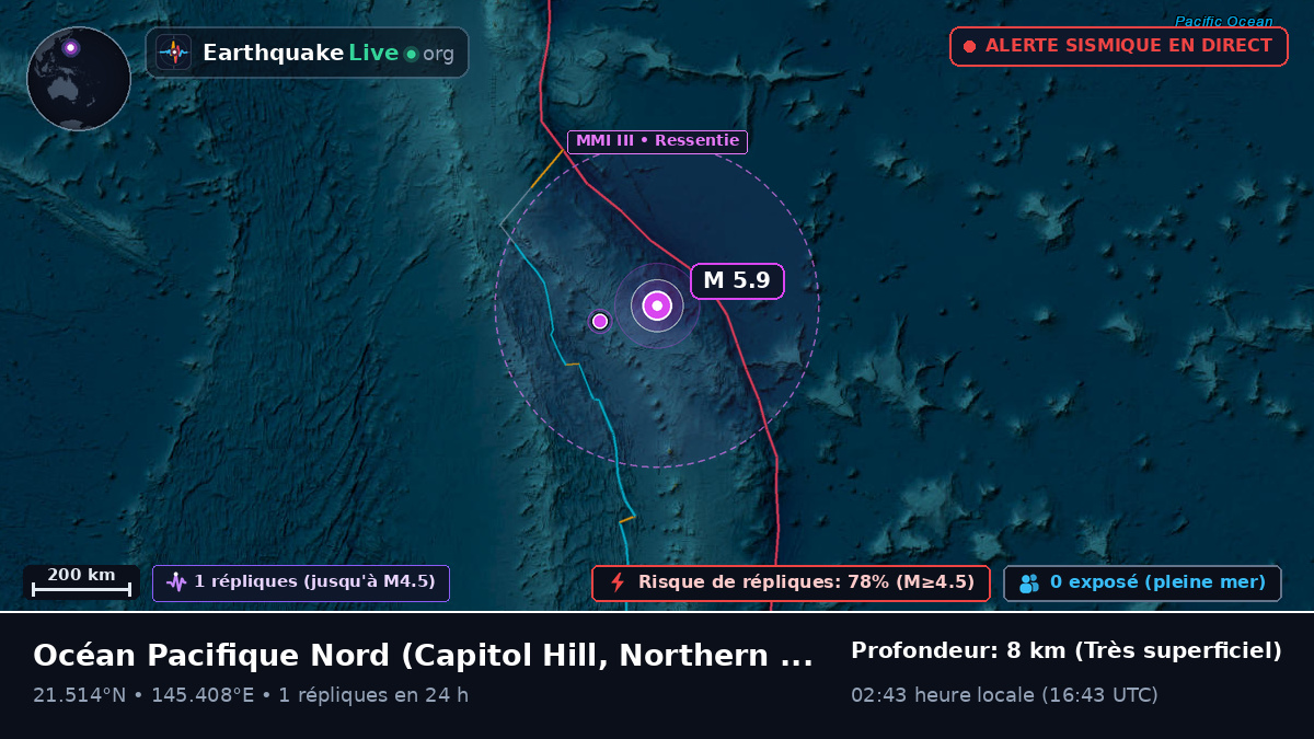 Océan Pacifique Nord (Northern Mariana Islands)
