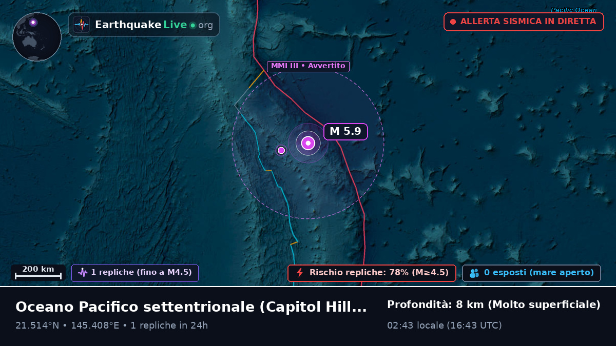 Oceano Pacifico settentrionale (Northern Mariana Islands)
