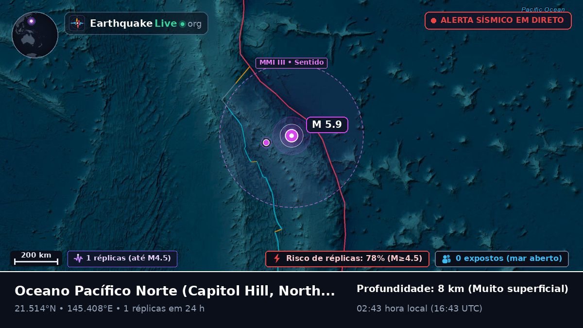 Oceano Pacífico Norte (Northern Mariana Islands)