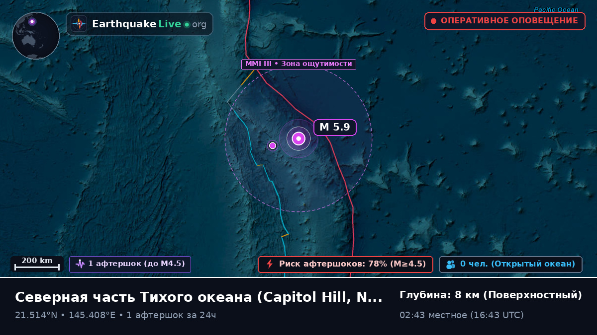 Северная часть Тихого океана (Northern Mariana Islands)