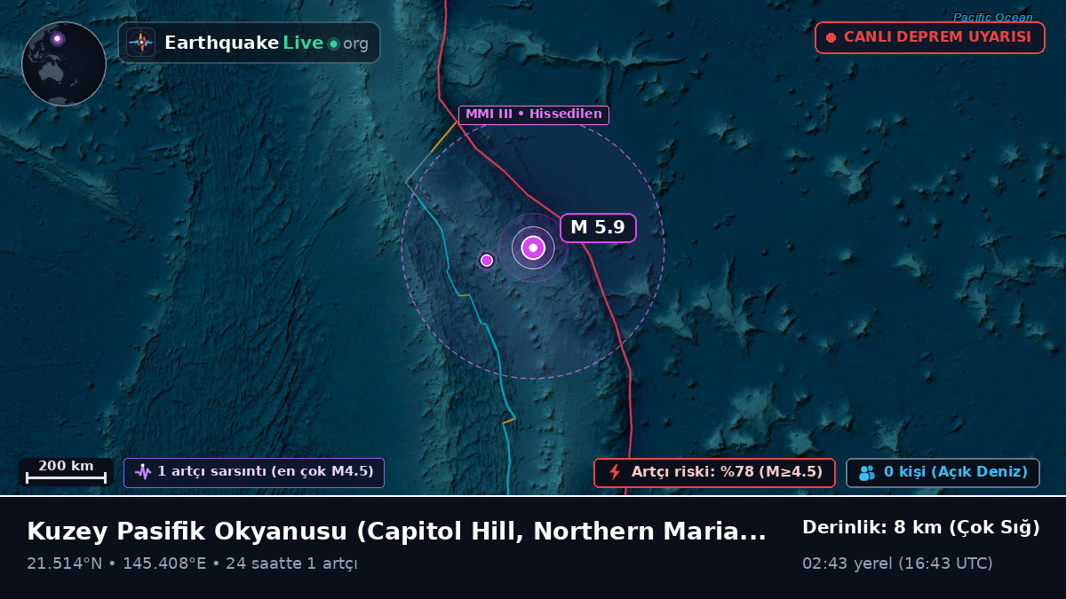 Kuzey Pasifik Okyanusu (Northern Mariana Islands)
