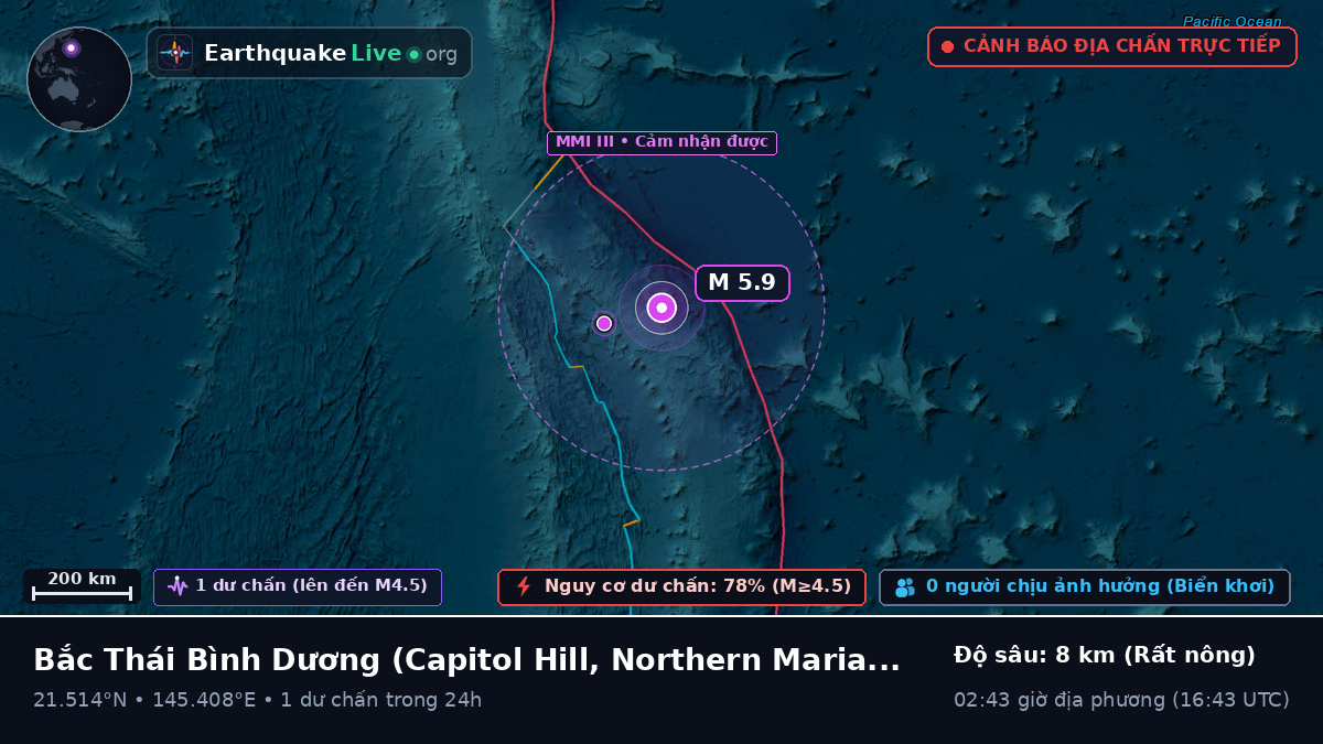 Bắc Thái Bình Dương (Northern Mariana Islands)